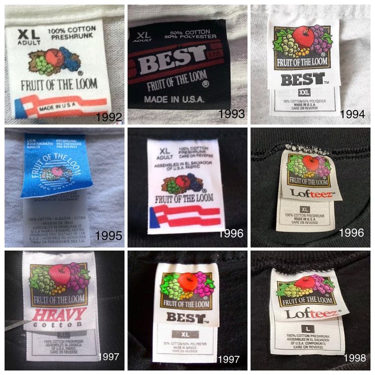 The Vintage T-Shirt Tag Dating Guide
